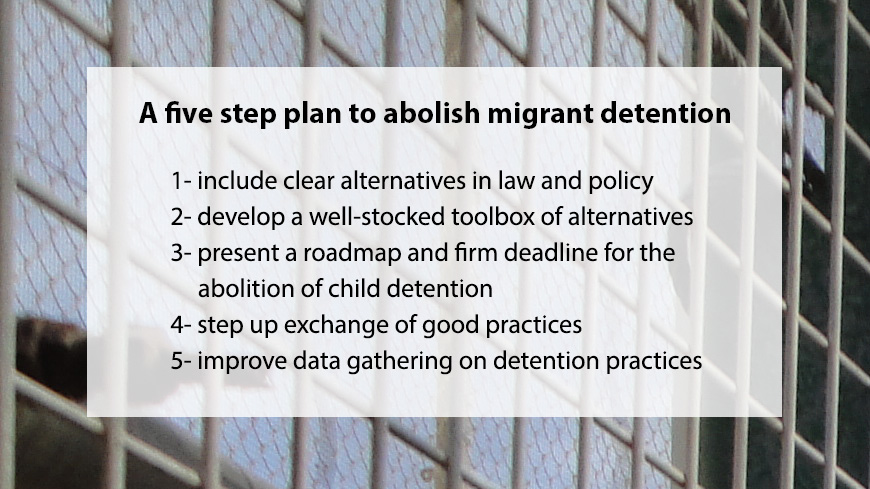Concerns about Slovenia and five-step plan to abolish migrant detention across Europe