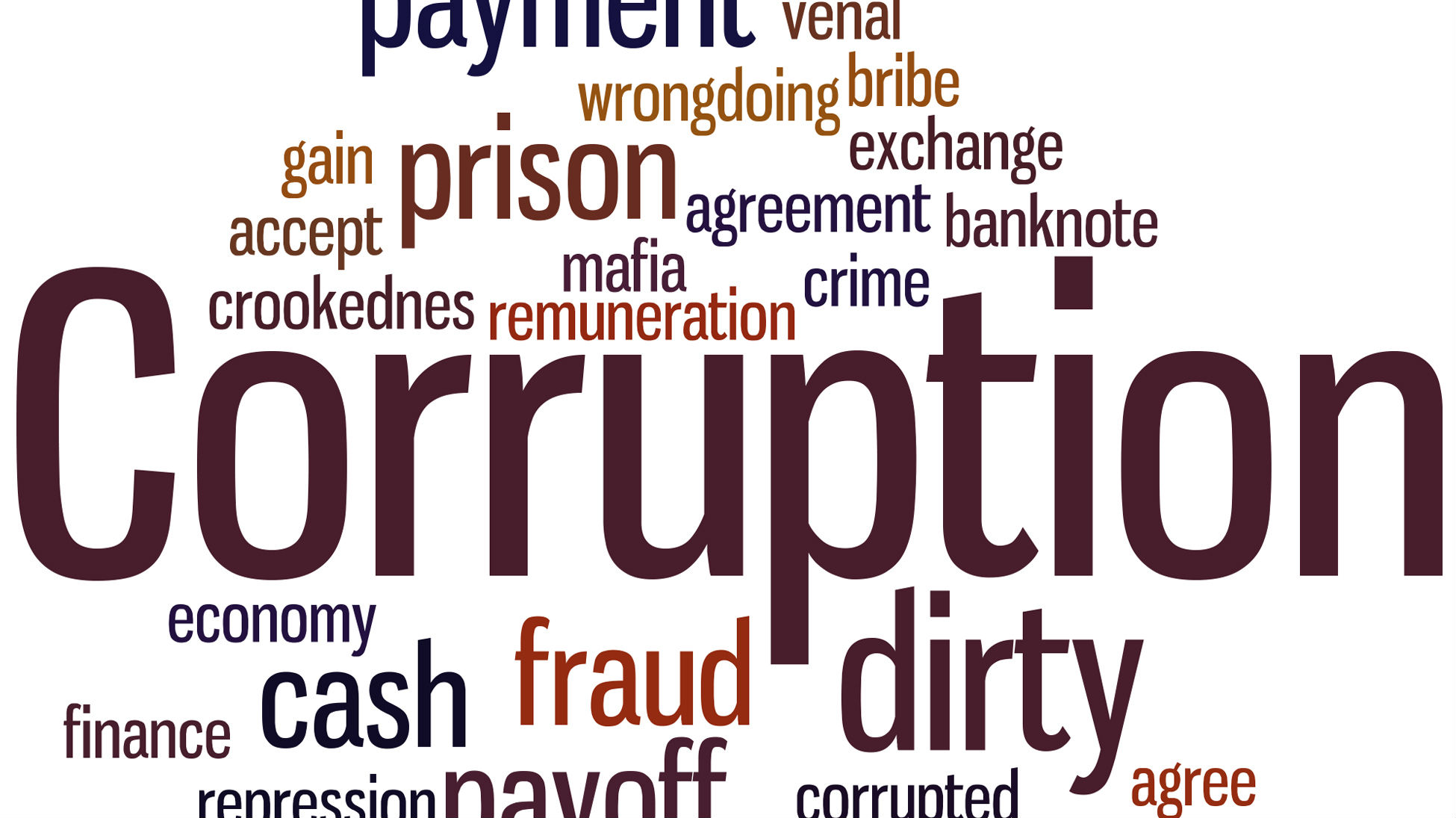 Image result for images of corruption