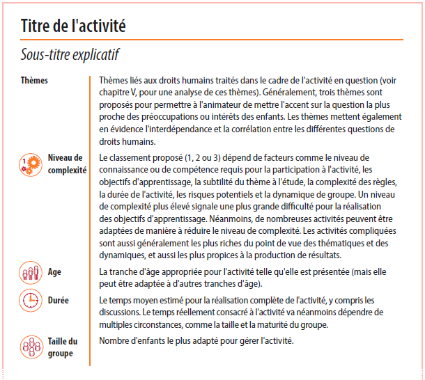 Exemple d'activité proposée dans Repères Juniors