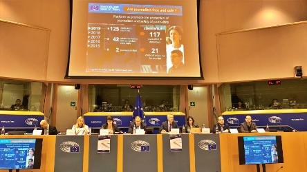 Threats to media freedom and journalists’ security in Europe presented at the LIBE hearing in Brussels