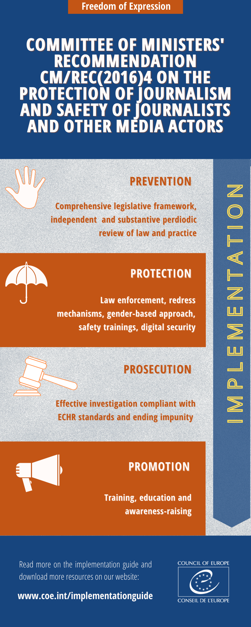 INFOGRAPHIC: Committee of Ministers' Recommendation CM/Rec(2016)4 on ...