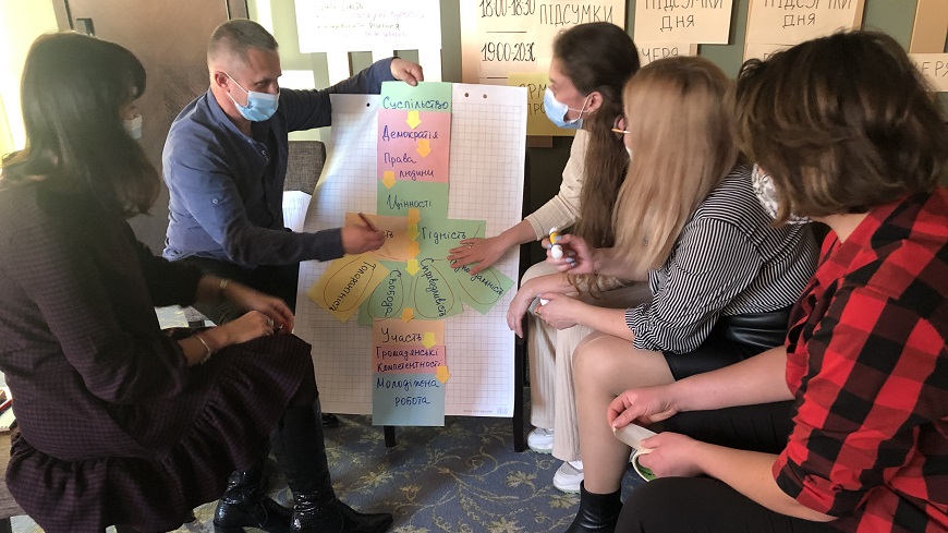 Training seminar “Together Have Your Say!”  in Kyiv