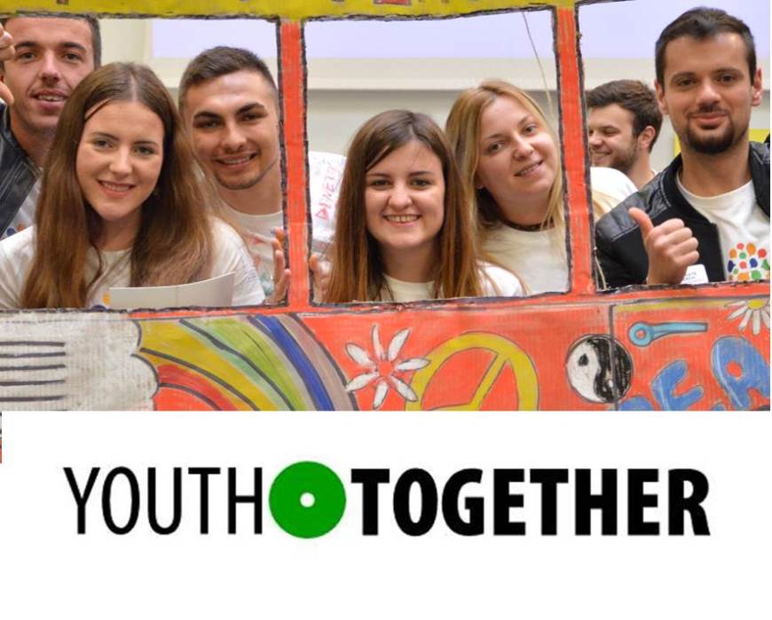 YOUTH. TOGETHER social inclusion of refugees through youth work Long-Term Training Course