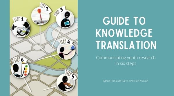 Guide to knowledge translation