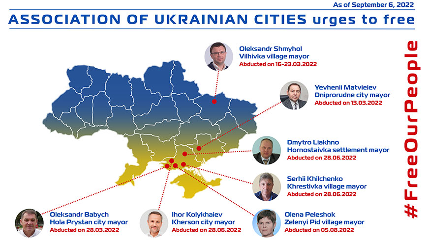 Source: Association des villes ukrainiennes (AUC)