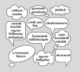 Image: Brainstorming