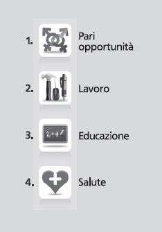 Image: Ranking