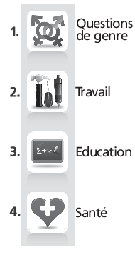 Image: Ranking