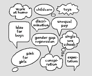 Image: Brainstorming
