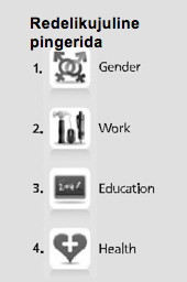 Image: Ranking