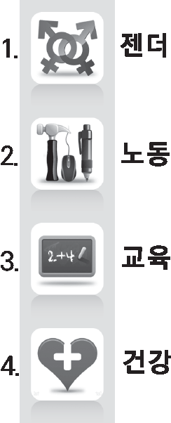 Image: Ranking