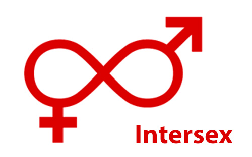 A boy or a girl or a person - intersex people lack recognition in Europe