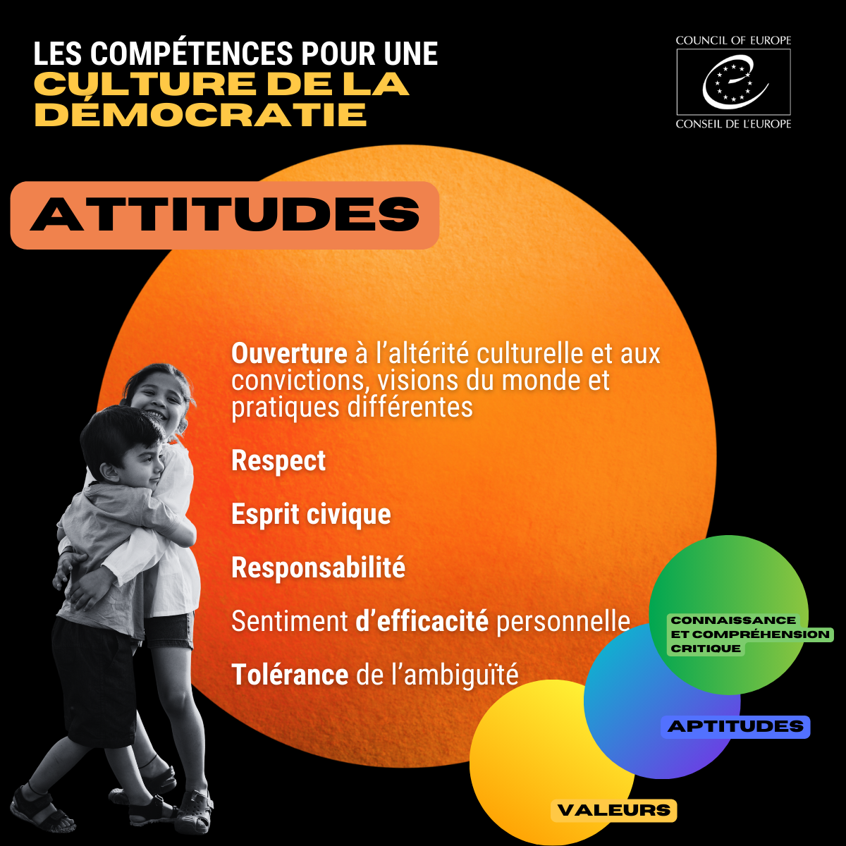 Attitudes