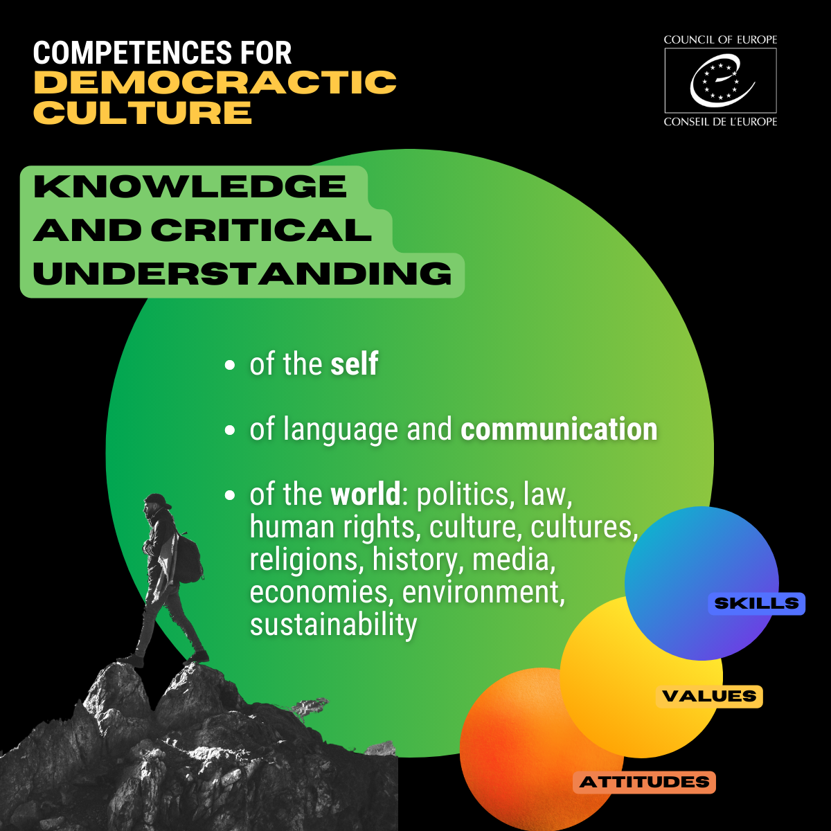 Knowledge