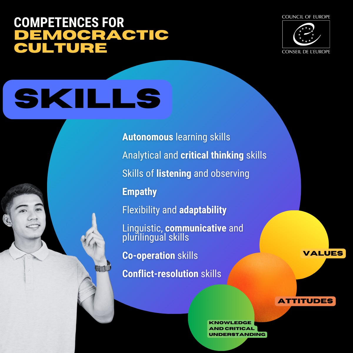 Skills