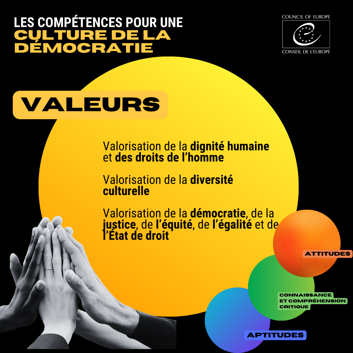 Values