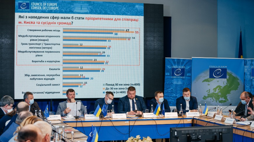 in Presidium - Mr Anatoliy FEDORUK, Bucha City Mayor, Mr Oleksandr KORNIYENKO, Member of the Parliament of Ukraine, Chairperson of the Parliamentary Subcommittee on State Power, State and Local Government Service, State Symbols and Awards, Parliamentary Committee on State Building, Local Governance, Regional and Urban Development, Mr Vitaliy BEZHIN, Member of the Parliament of Ukraine, Chairperson of the Parliamentary Subcommittee on administrative and territorial structure, Parliamentary Committee on State Building, Local Governance, Regional and Urban Development, Mr Andriy KLOCHKO, Member of the Parliament of Ukraine, Chairperson of the Parliamentary Committee on State Building, Local Governance, Regional and Urban Development, Mr Vyacheslav NEHODA, Deputy Minister for Communities and Territories Development of Ukraine, Mr Dmytro NAZARENKO, First Deputy Head of the Kyiv Oblast State Administration