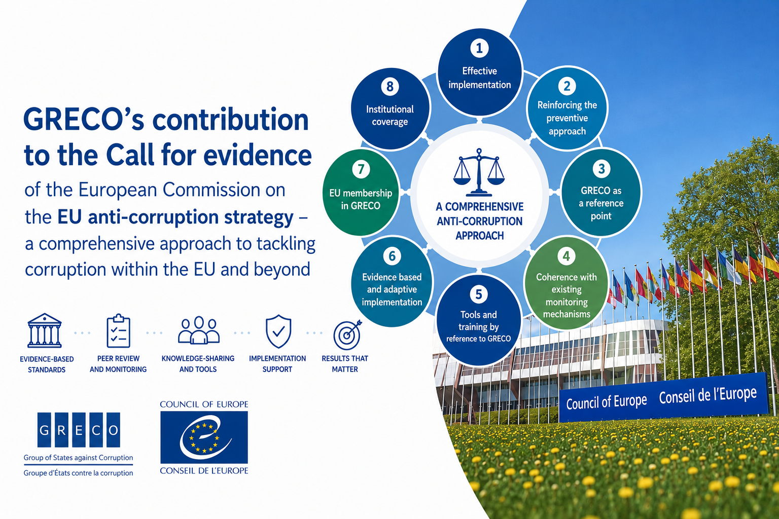 GRECO contributes to the development of the future EU Anti-Corruption Strategy