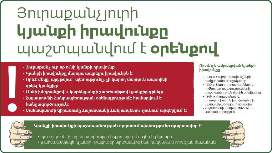 1,000 copies of Poster on the Right to Life aimed at military conscripts and servicepersons of Armenia to be disseminated amongst the military bases and conscription offices