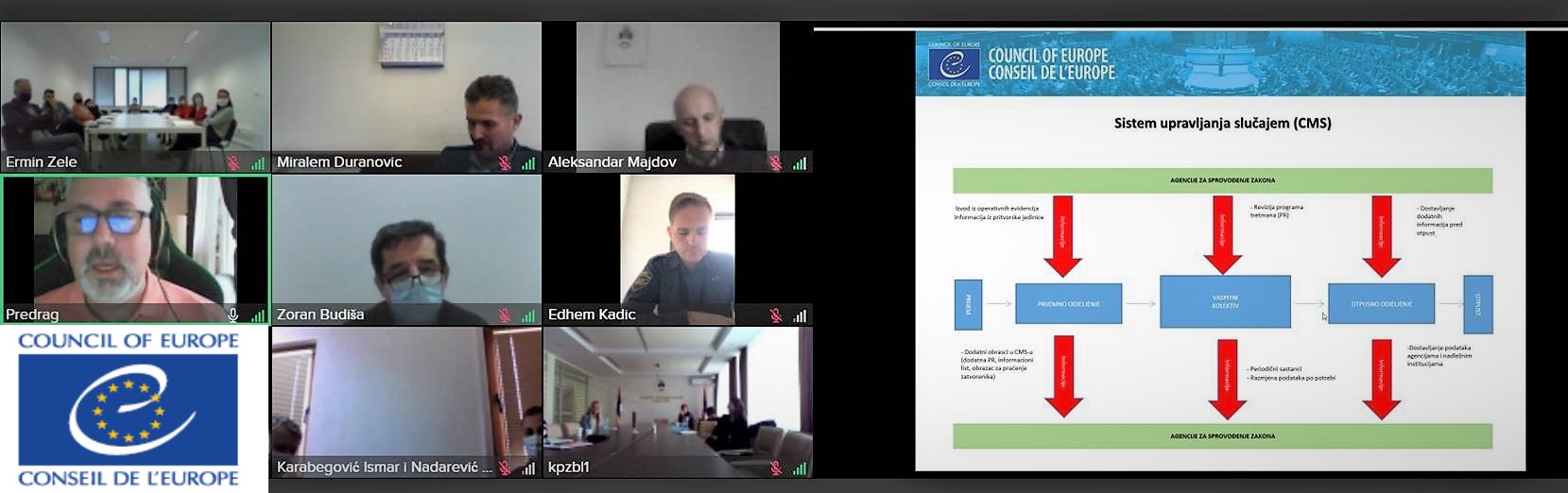 Informative training on application of the Case Management System (CMS) Manual for Violent and Extremist Prisoners