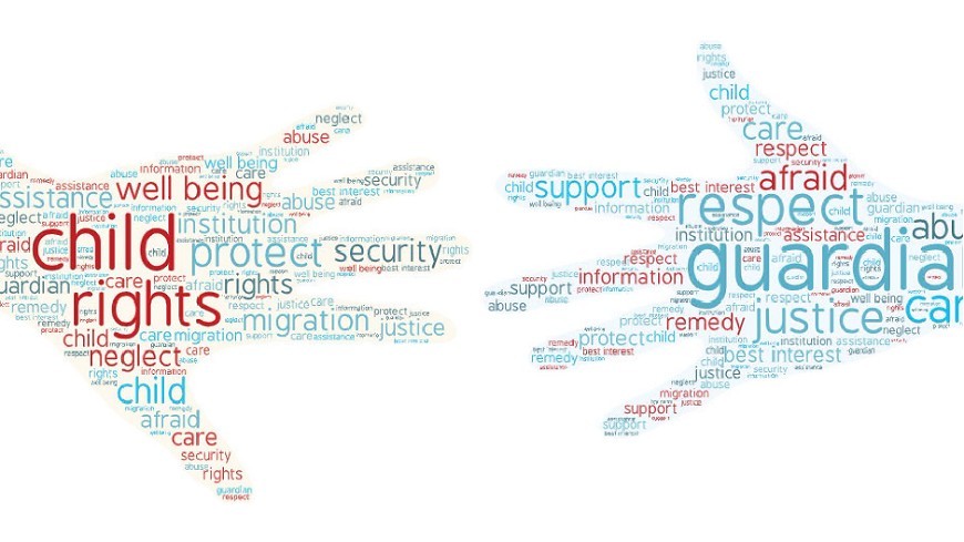 Children in migration: Explanatory memorandum on effective guardianship, and Checklist to protect refugee children from sexual abuse and exploitation