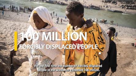 Journée mondiale des réfugiés 2022: vidéo du Conseil de l´Europe et du HCR