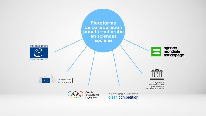 Le Conseil de l'Europe lance la Plateforme de collaboration en ligne pour la recherche en sciences sociales (RSS) et publie les résultats de l'enquête auprès des parties prenantes sur la RSS dans le domaine de l'intégrité du sport