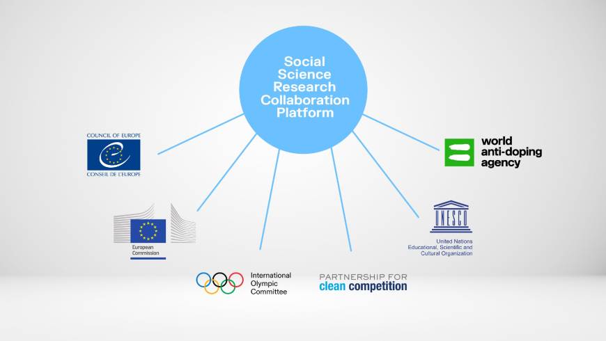 The Council of Europe launches the Social Science Research (SSR) Collaboration Platform website and publishes results of Stakeholder Survey regarding SSR in sport integrity