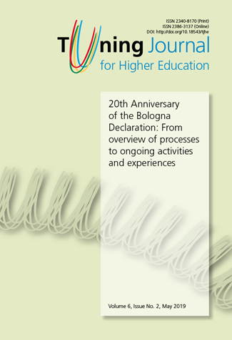 The European Higher Education area at 20: new publication