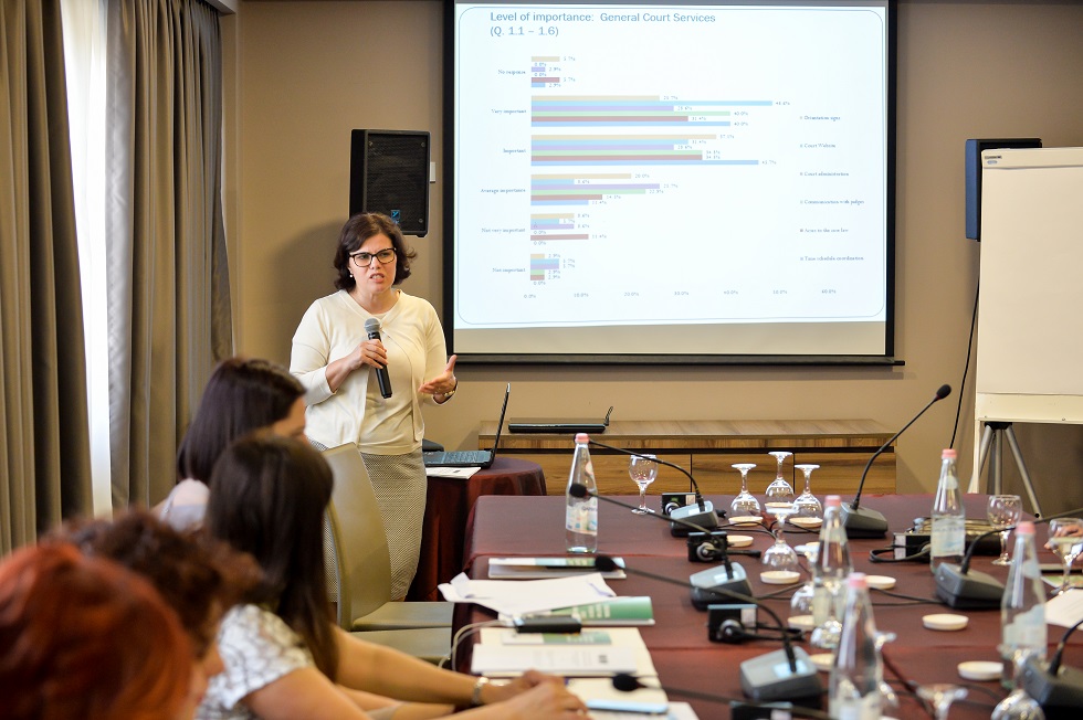 Presentation of the results of the satisfaction surveys in 2 courts in Albania