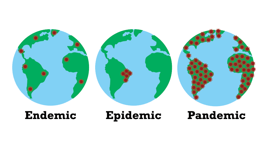 Epidemic pandemic endemic Pandemic to