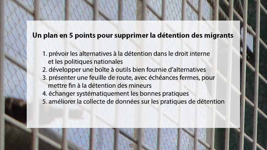Il est grand temps que les États investissent dans des alternatives à la détention des migrants