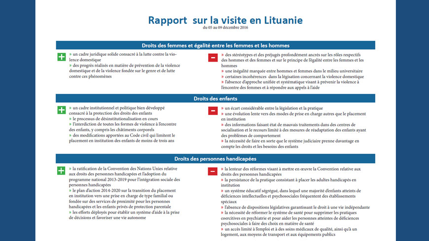 La Lituanie devrait renforcer la protection des femmes et des enfants contre la violence et bâtir une société plus inclusive pour les personnes handicapées