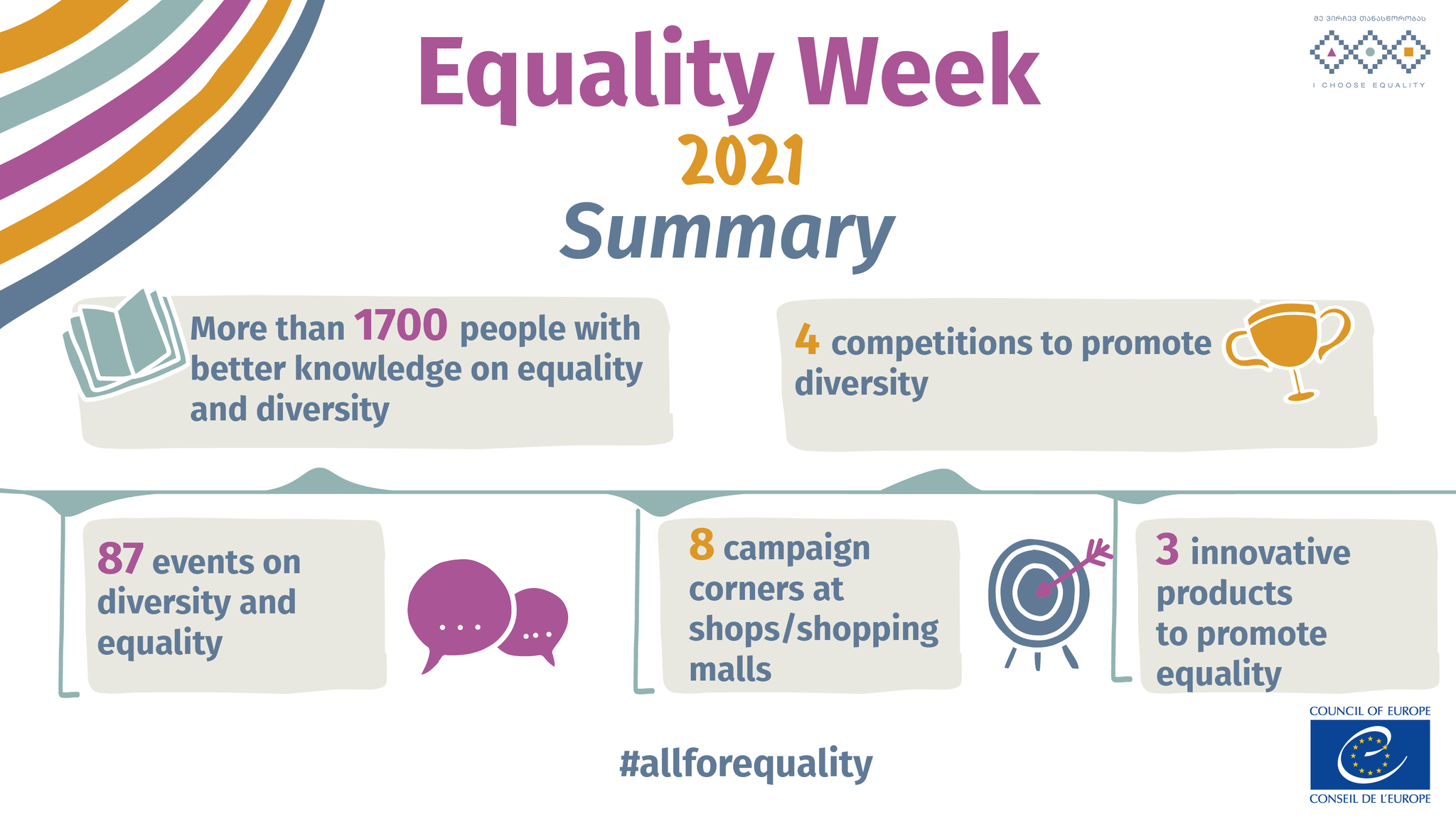The third Equality Week took place in Georgia