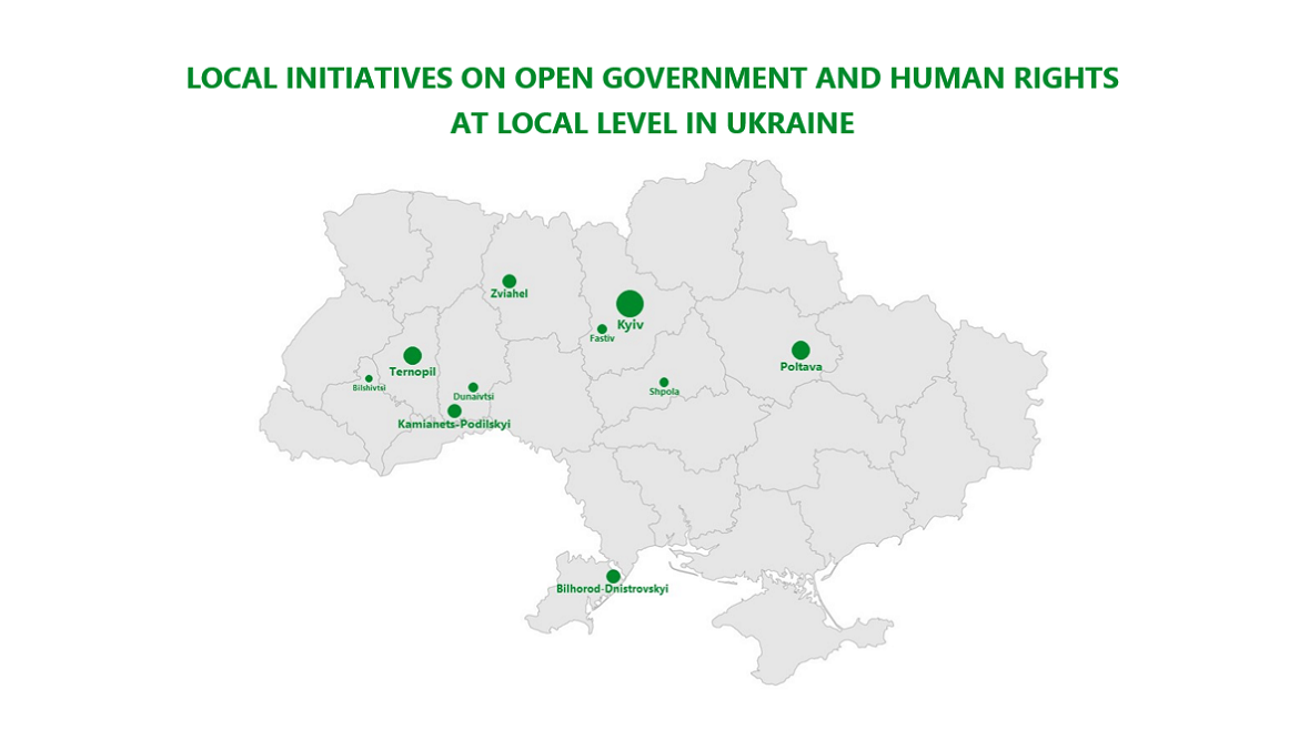 War is not an obstacle: how local communities implement innovative practices