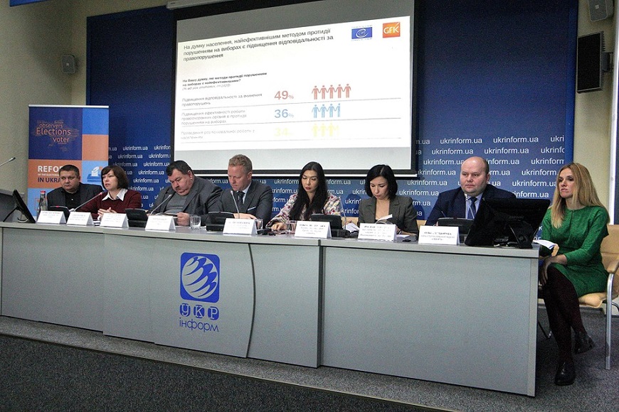 ELECTORAL VIOLATIONS IN THE FOCUS: WHO VIOLATES THE ELECTORAL LEGISLATION, AND WHY?