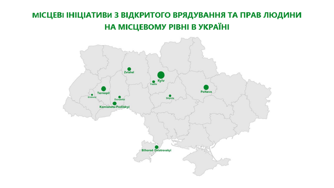 Війна не перешкода: як місцеві громади впроваджують інноваційні практики