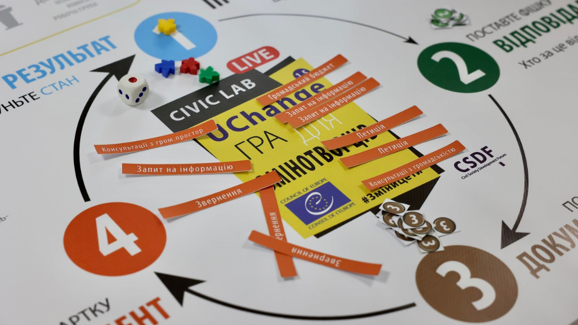 Open call for communities: practical training on civic participation tools using the Council of Europe’s UChange methodology