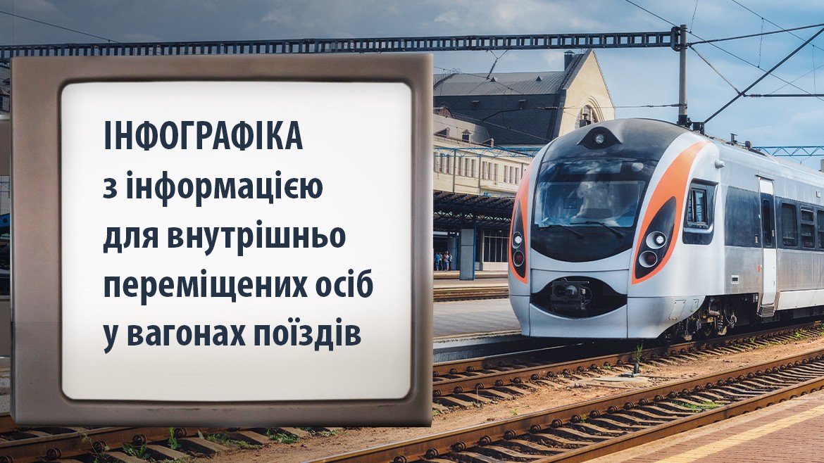 У вагонах поїздів з’явилася інфографіка з інформацією для внутрішньо переміщених осіб