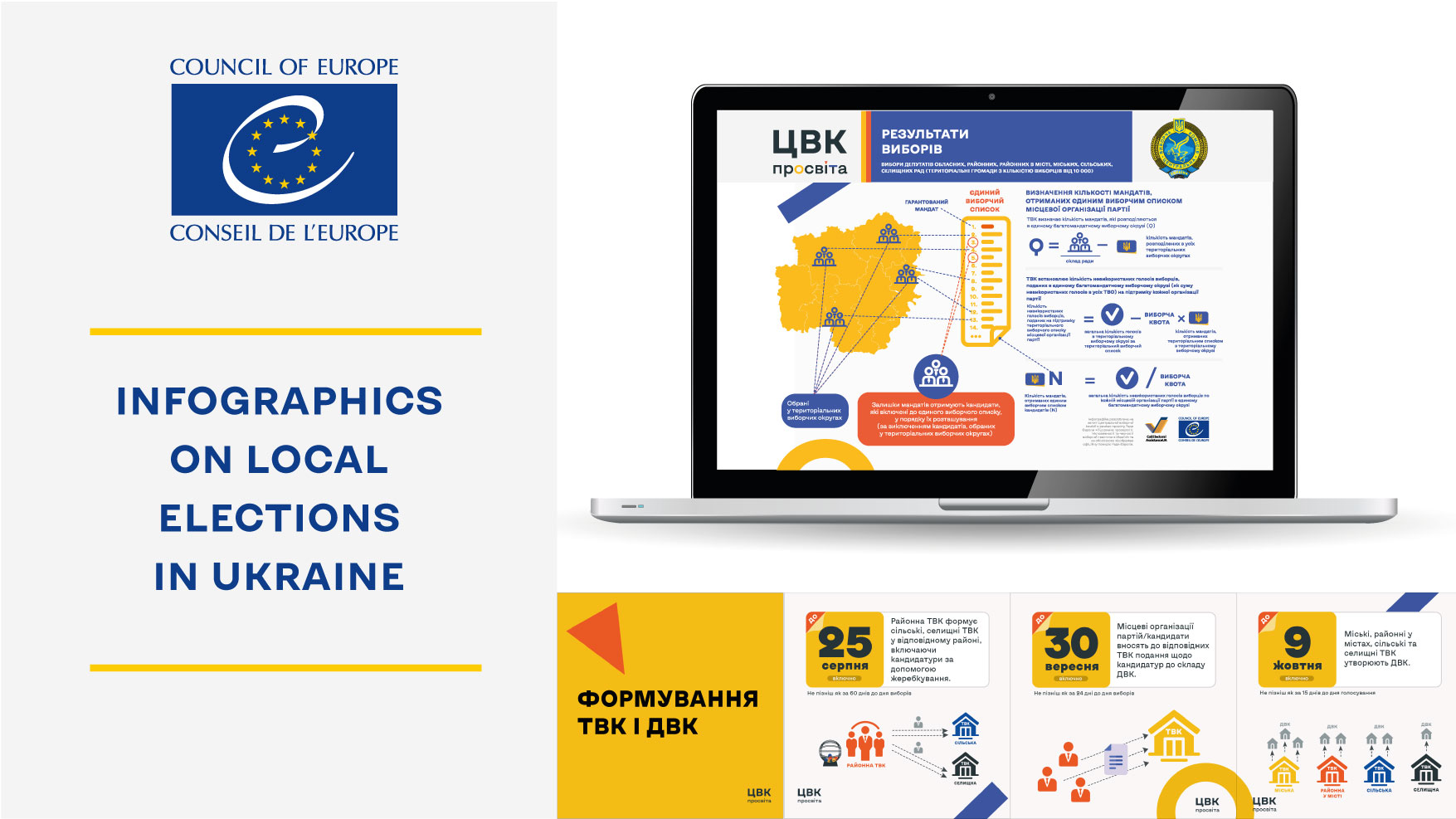 Series of infographics ‘CEC: Prosvita’ – local elections in Ukraine in simple terms