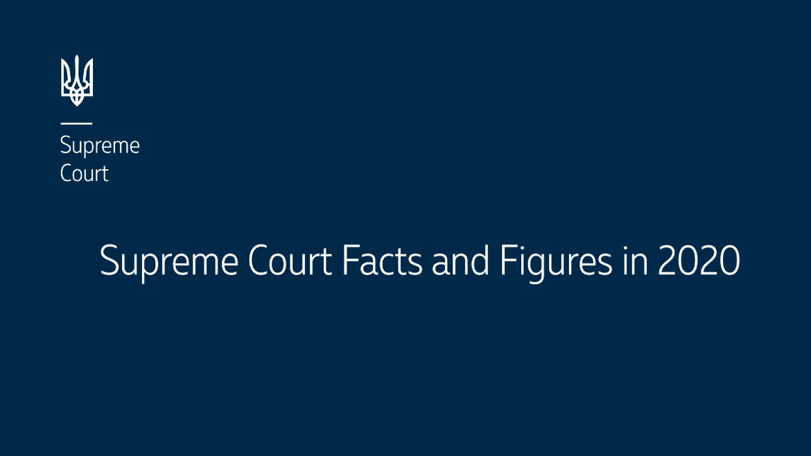 Supreme Court Facts and Figures in 2020