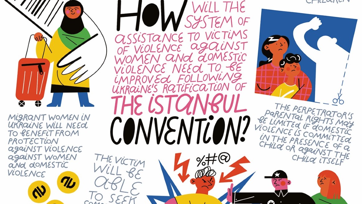 16 days of activism against gender-based violence in Ukraine – new information materials