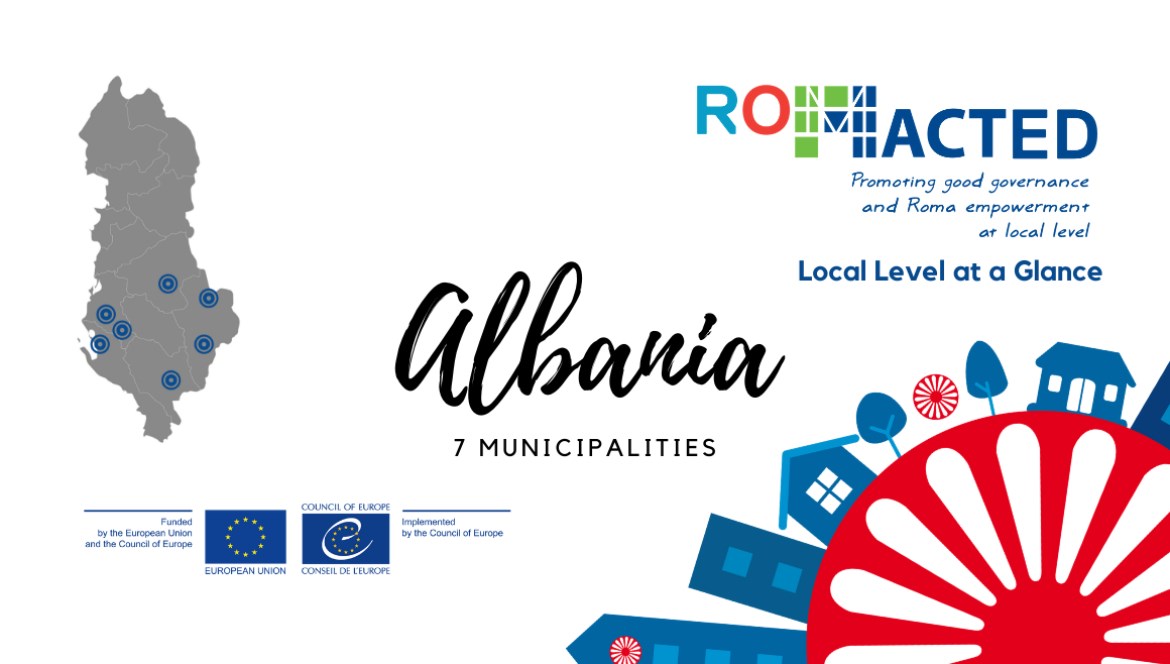 ROMACTED at a Glance: Albania