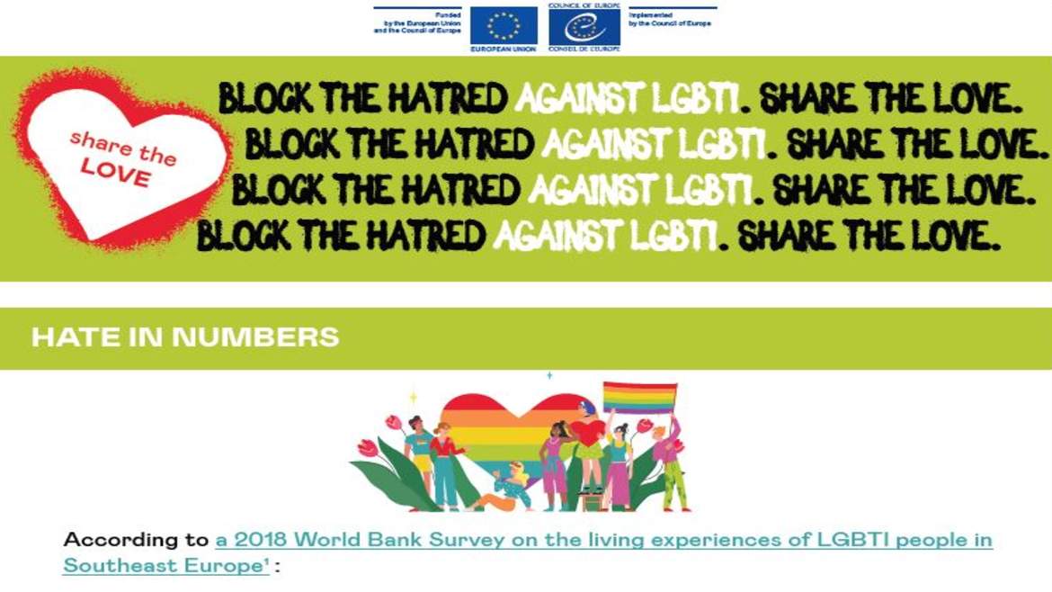 Explaining Hate Speech in the Western Balkans