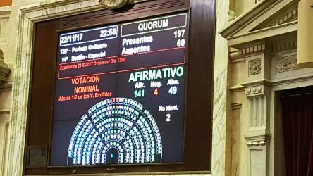 Argentina: accession to Budapest Convention approved by Congress