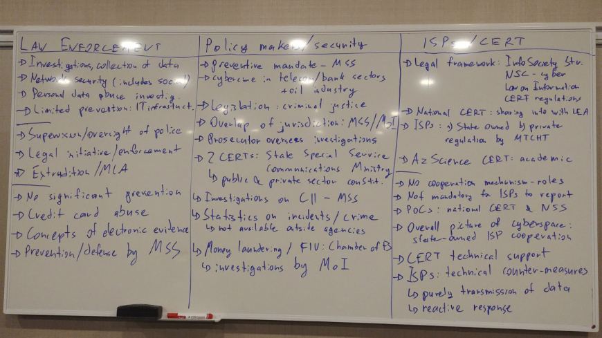 Cybercrime@EAP 2018: Series of discussion sessions on cybercrime threats and strategies in the Eastern Partnership