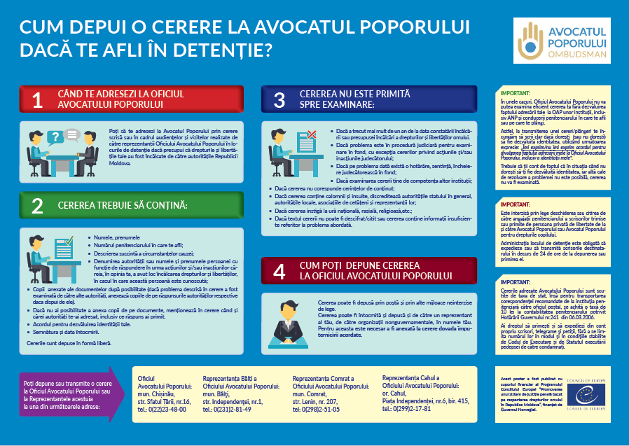 Poster. Cum depui o cerere la Avocatul Poporului dacă te afli în detenție?