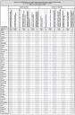 Image: Status of ratification of major international human rights instruments
